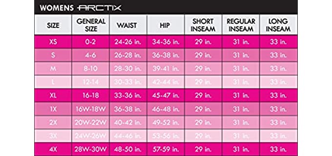 champion snow pants size chart