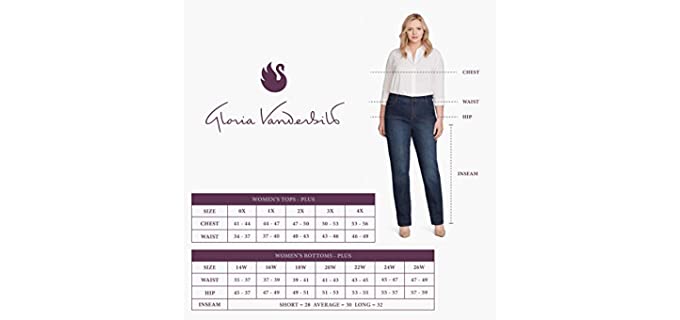 Best Jeans for Big Thighs for Men & Women (November-2024) – Your Wear Guide