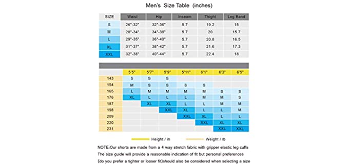 Best Underwear for CrossFit (June-2024) – Your Wear Guide