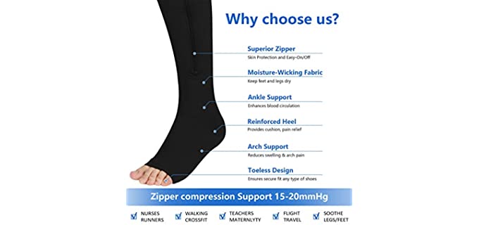 Zipper Compression Socks for Seniors (August-2024) – Your Wear Guide