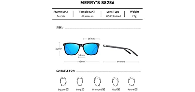 Sunglasses for Sensitive Eyes (August-2024) – Your Wear Guide